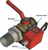 Спецавтоматика (Бийск) УКПЗА v1 для кранов шаровых Устройство контроля положения запорной арматуры
