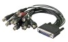 VideoNet VN-BNC-cable